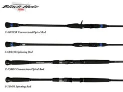 Black Hole USA Charter Special Conventional Rods (Spiral Wrapped) -Daiwa Store 5a0c85 6bcd51073e8f41cfb8a5bdef03f35d3a mv2 d 4032 3024 s 4 2