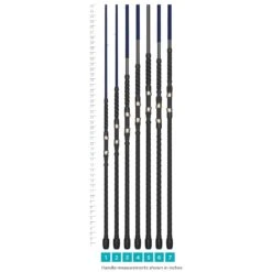 St. Croix Legend Surf Spinning Rods -Daiwa Store 5d41e9f284fa3 legend surf 2020handlechart 05570643 1a43 4a12 bf22 28b6fc0ed44b 1024x.progressive.png clipped rev 1