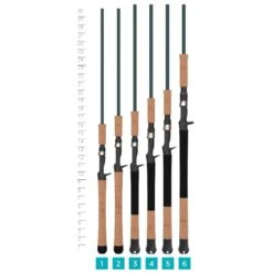St. Croix Mojo Inshore Spinning Rods -Daiwa Store 5f0892f3960bb mojo inshore casting clipped rev 1 93b4df3c 4e99 4e7e 8a80 e3fa5af497ae