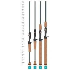 St. Croix Triumph Inshore Casting Rods -Daiwa Store 5f08930fa193c triumph inshore casting 700x700 4d2ffa23 d597 48d6 accd 6deb352efaca clipped rev 1
