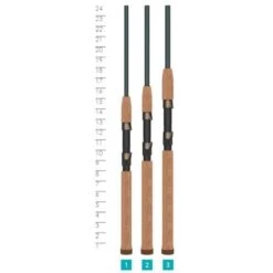 St. Croix Triumph Inshore Spinning Rods -Daiwa Store 5f08930fd792a triumph inshore spinnng 700x700 2eeaab6c ee6c 475c b8b9 3a6eac293aad 480x480 clipped rev 1