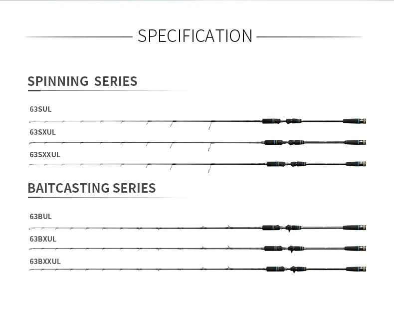 Centaur Chiron Light Jigging Rods 5 Centaur Chiron Light Jigging Rods - Image 3