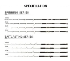 Centaur Combat Arm Series Jigging Rods -Daiwa Store COM JIGGING r9 c1