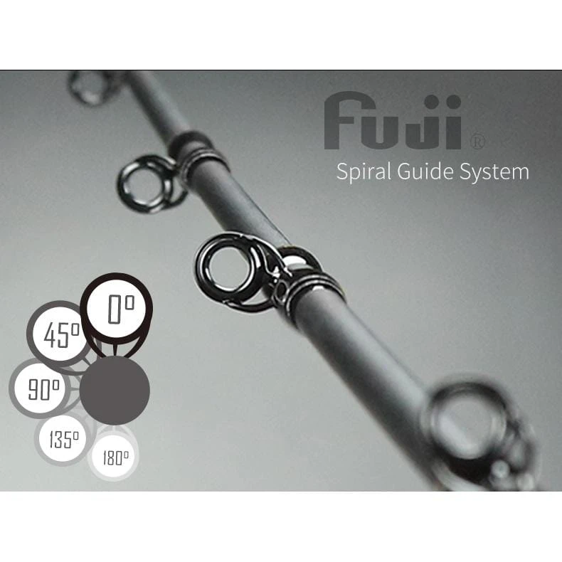 Centaur Chiron Light Jigging Rods 6 Centaur Chiron Light Jigging Rods - Image 4