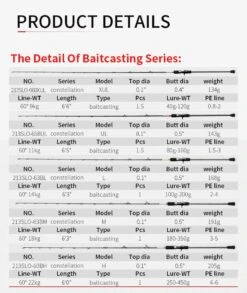 Centaur Constellation Slow Jigging Conventional Rods -Daiwa Store CON SLOW JIGGING r5 c1