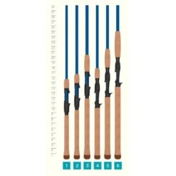 St. Croix Legend Tournament Inshore Casting Rod -Daiwa Store Legend Tournament Inshore Handle min 700x700 47e51192 cabe 492d b2f7 165a1dada836 clipped rev 1