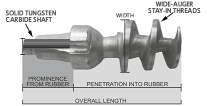 Grip Studs #1800 Boot Kit (50 Studs With Power Install Tool) 4 Grip Studs #1800 Boot Kit (50 Studs With Power Install Tool) - Image 2