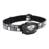 Princeton Tec VIZZ Professional Series LED Headlamp -Daiwa Store vizz350 bk 2000x2000 a054c431 0e60 4510 8ad0 2084711fcacc
